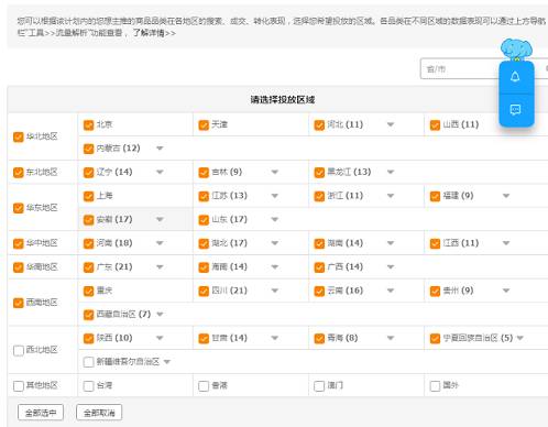 淘寶直通車測款思路和實操技巧